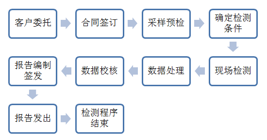 QQ截图20170407150346.png