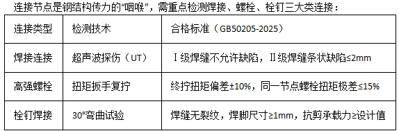 1761701423297646.png image.png